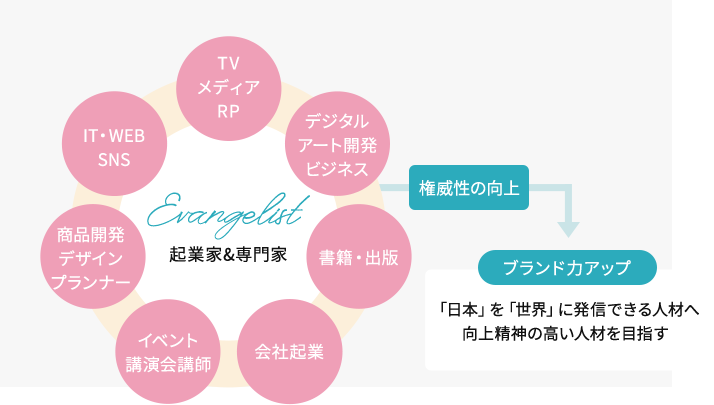 名称未設定 5